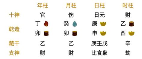 庚申日2023|2023年庚申日具体日期（7天）,庚申日为什么是大凶日